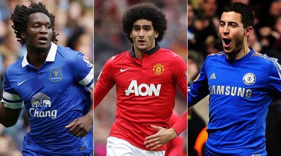 环境中保持 环境中保持